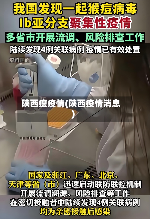 陕西瘦疫情(陕西疫情消息)-第2张图片