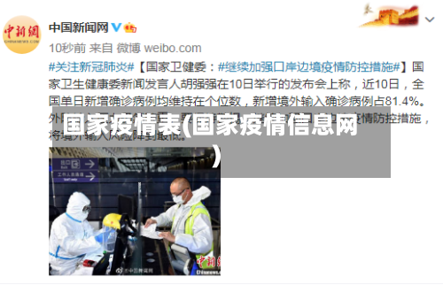 国家疫情表(国家疫情信息网)-第3张图片