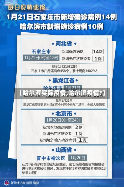 【哈尔滨实际疫情,哈尔滨疫情?】-第1张图片