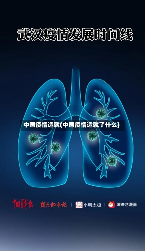 中国疫情造就(中国疫情造就了什么)-第1张图片