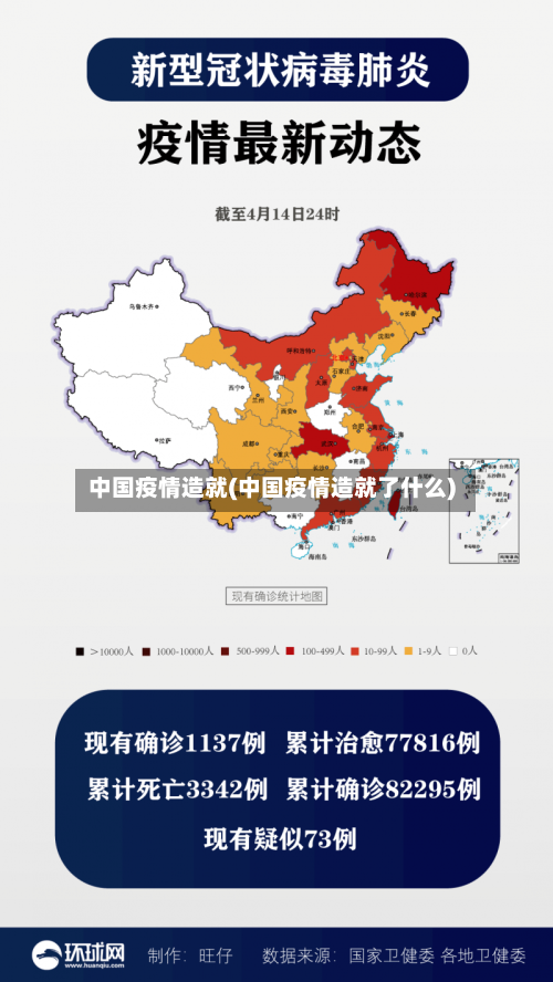 中国疫情造就(中国疫情造就了什么)-第2张图片