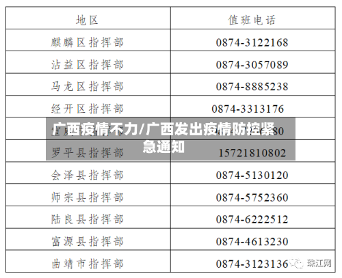 广西疫情不力/广西发出疫情防控紧急通知-第1张图片