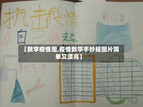 【数学疫情图,疫情数学手抄报图片简单又漂亮】-第1张图片
