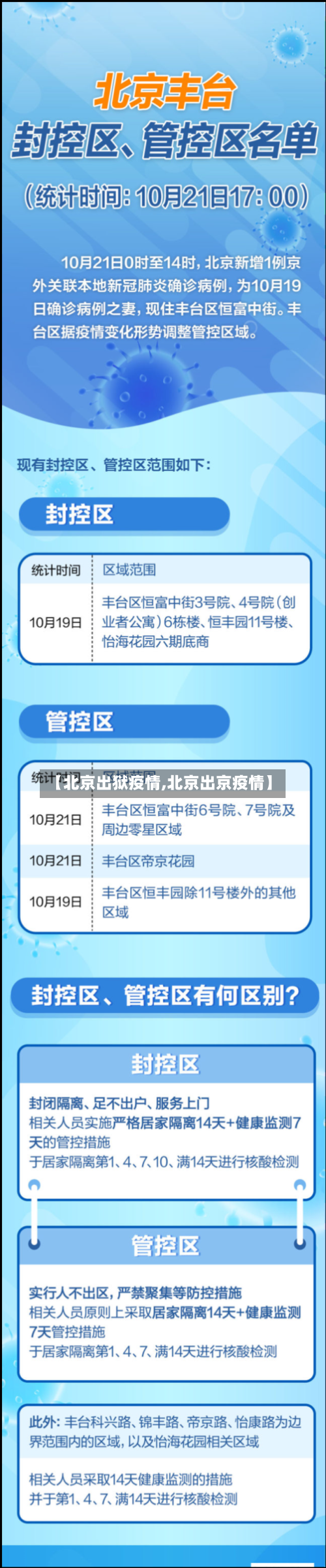 【北京出狱疫情,北京出京疫情】-第1张图片