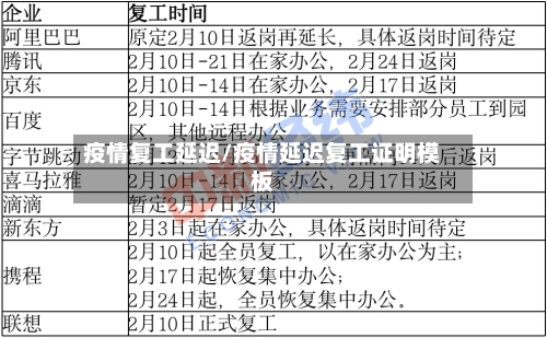 疫情复工延迟/疫情延迟复工证明模板-第2张图片