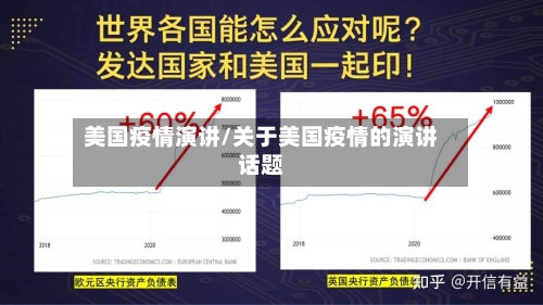 美国疫情演讲/关于美国疫情的演讲话题-第3张图片