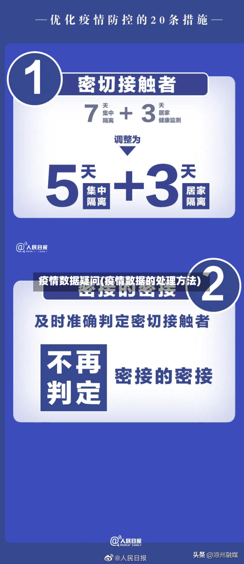 疫情数据疑问(疫情数据的处理方法)-第1张图片