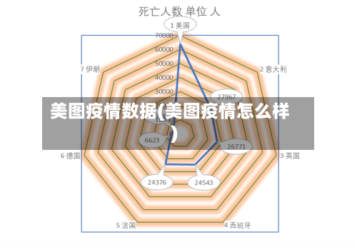 美图疫情数据(美图疫情怎么样)-第1张图片