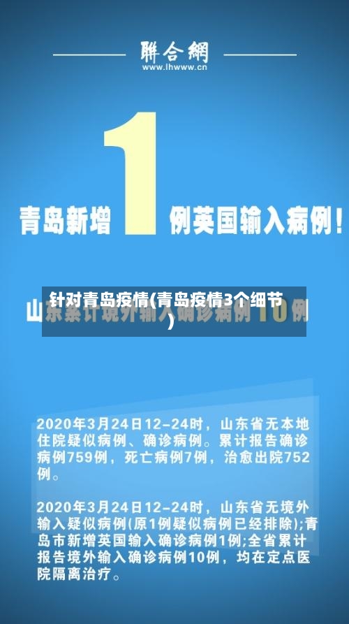 针对青岛疫情(青岛疫情3个细节)-第2张图片