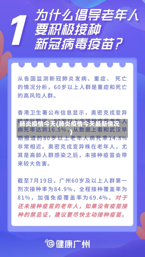肺炎疫情今天(肺炎疫情今天最新情况)-第1张图片