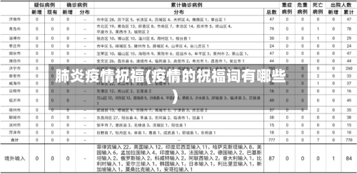 肺炎疫情祝福(疫情的祝福词有哪些)-第1张图片