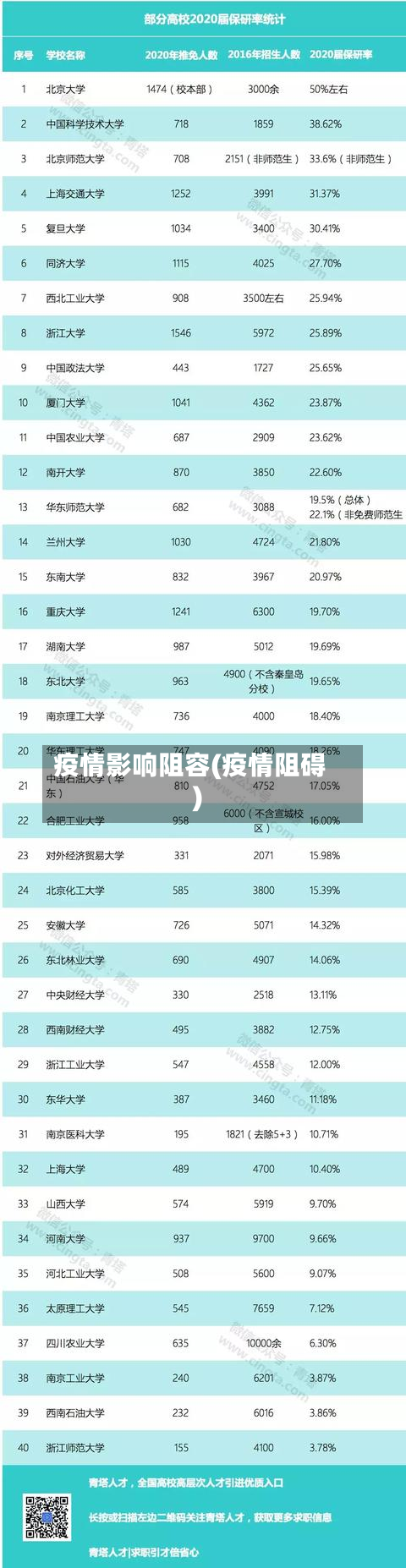 疫情影响阻容(疫情阻碍)-第1张图片