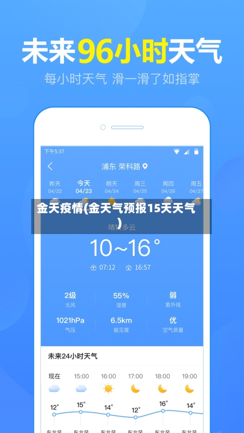 金天疫情(金天气预报15天天气)-第1张图片