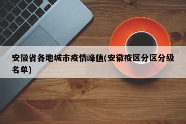 安徽省各地城市疫情峰值(安徽疫区分区分级名单)